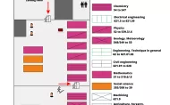 Diagram of the arrangement of the collection at BPŁ in open access area on the first floor.