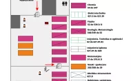 Schemat ustawienia zbiorów w BPŁ w strefie wolnego dostępie na I piętrze.